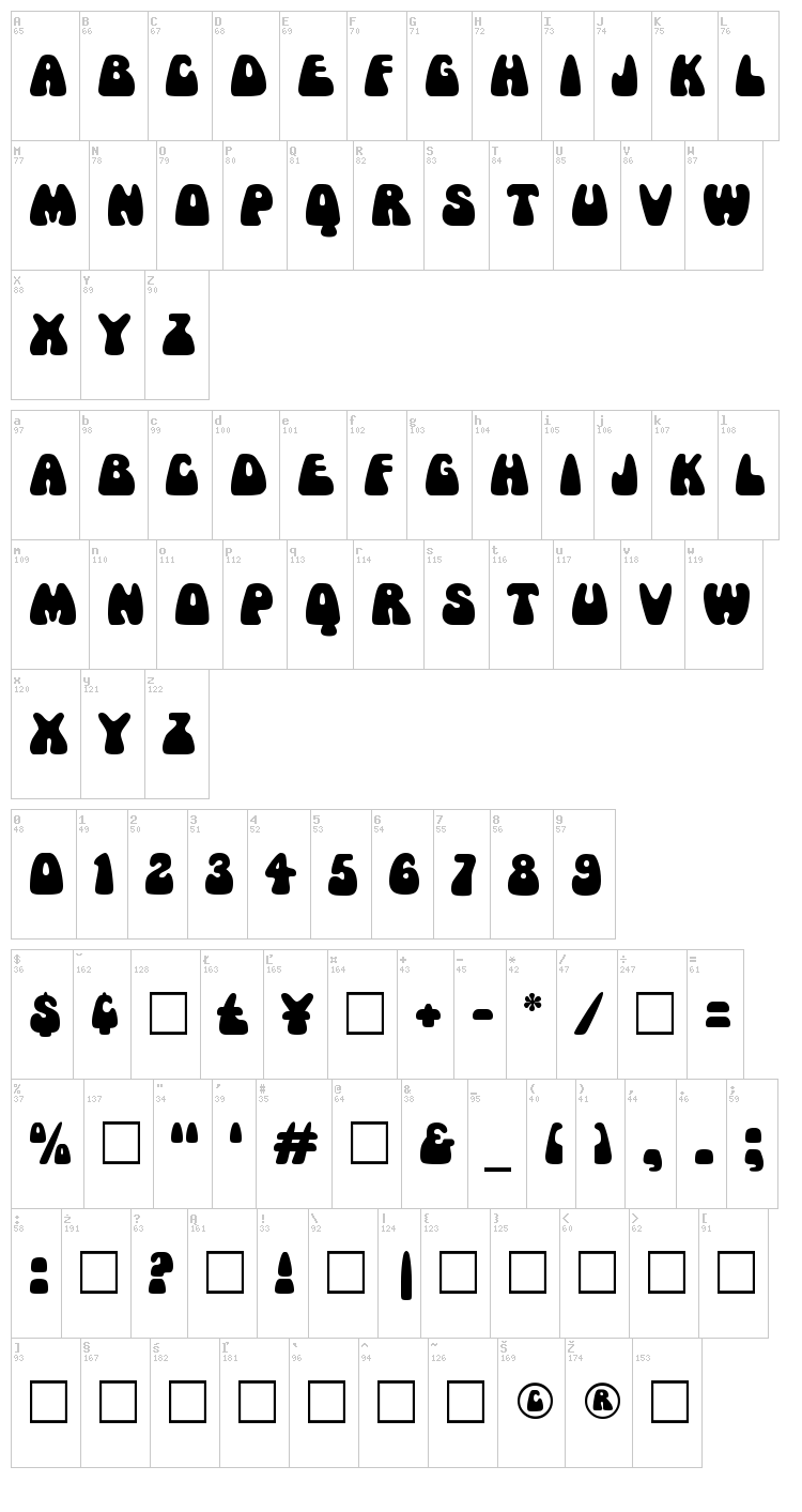 Mama font map